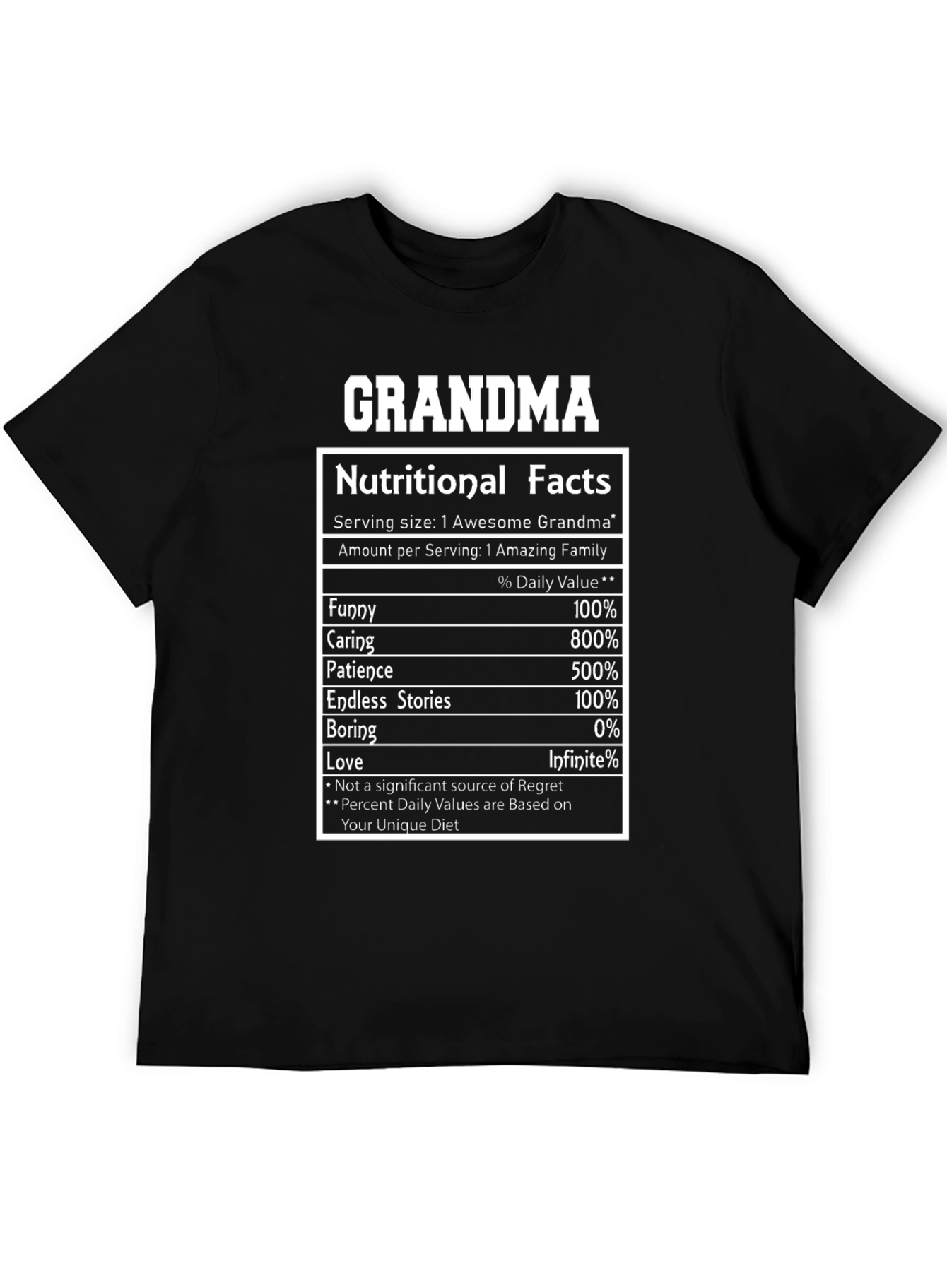 Camiseta Negra Grandma Nutritional Facts